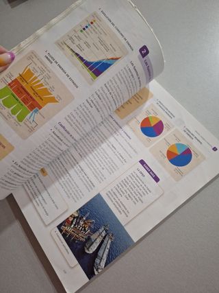 Geografía E historia 3º Eso