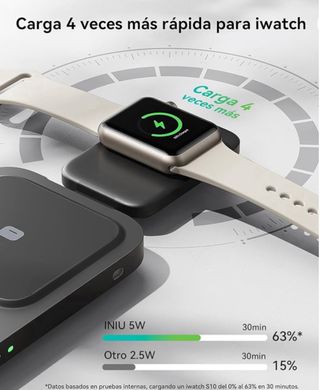 INIU Cargador inalámbrico 3 en 1 - 15W Qi2