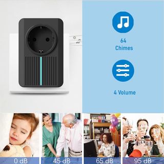 Aktivstar Timbre Inalámbrico con Enchufe NEGRO