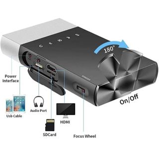 Proyector Portátil Mini