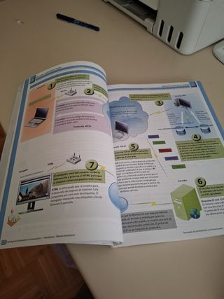 Tecnologías de la información y comunicación I ...