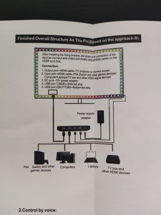 Kit luz trasera TV LED HDMI 4k 60Hz.