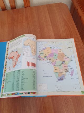 Atlas escolar