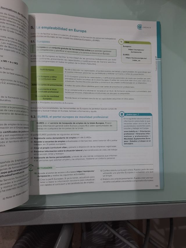 Itinerario Personal para la Empleabilidad I