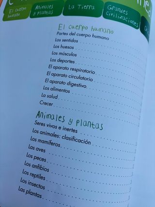 "Pupiledia". Enciclopedia contada por Pupi.