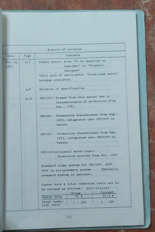 Manuales máquinas de taller.