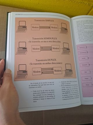 Informática,ciencias experimentales física - quimi