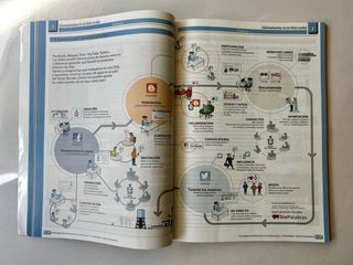 Tecnologías de la información y comunicación II...