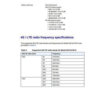 Router 5G Flybox FastMile Gateway 2 ¡NUEVO!