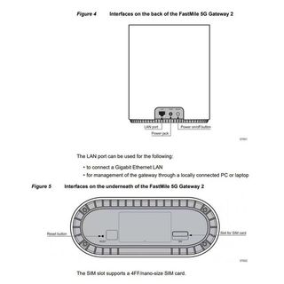 Router 5G Flybox FastMile Gateway 2 ¡NUEVO!