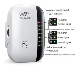 Repetidor WiFi - Extensor de Rango
