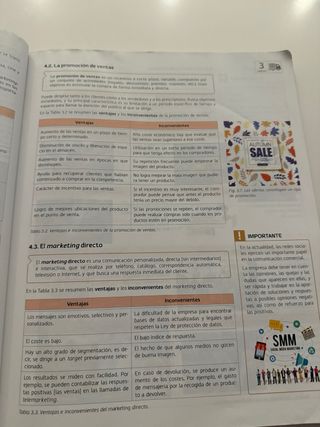 Dinamización del punto de venta: Grado Medio