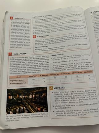 Dinamización del punto de venta: Grado Medio