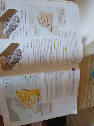 Geografía, 2°Bachillerato