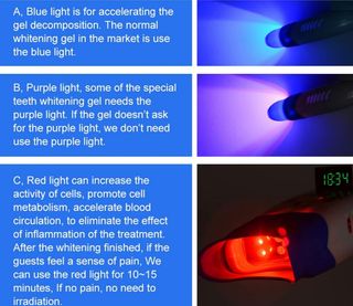 Blanqueamiento Dental LED - Lámpara