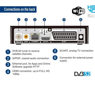 EDISION piccolino S2 - Receptor Satélite Full HD
