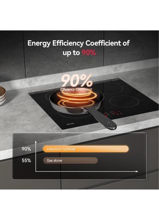 Placa inducción TECASA 4 zonas 7000W