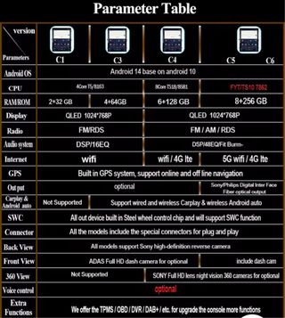 Radio Navegador Gps Android Peugeot407(2004-2011) 