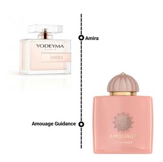 Perfumes Yodeyma: Amira & Silk Elixir & Oud Gem