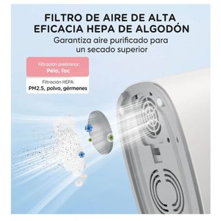 Esterilizador biberones Béaba