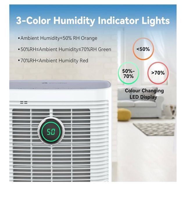 Deshumidificador 12L-24h - Blanco