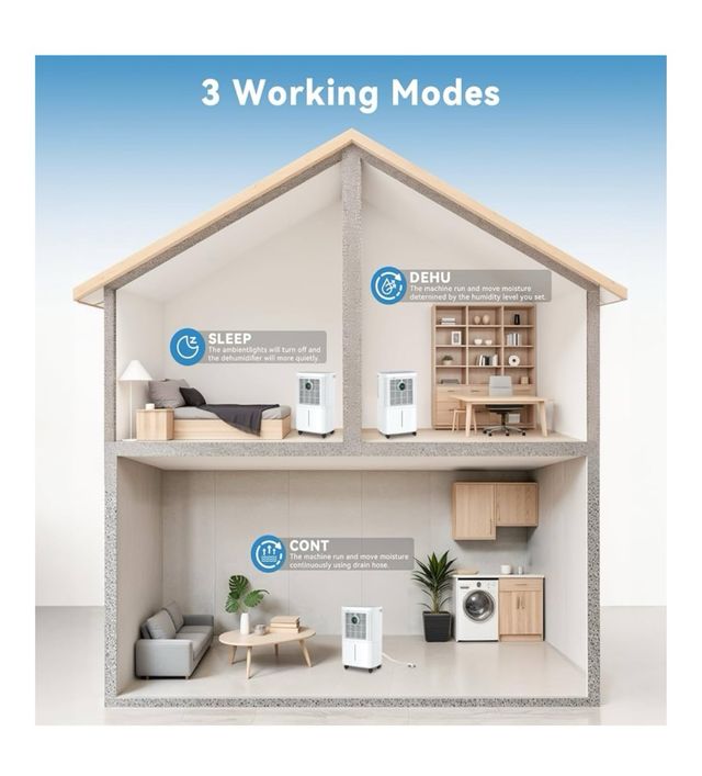 Deshumidificador 12L-24h - Blanco