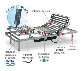 Pack cama articulada + colchón