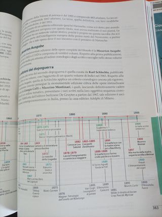 La filosofia e l' esistenza 3A e 3B