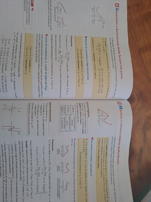 Matemáticas II. (Galician Edition)