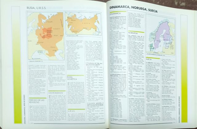 Diccionario enciclopédico Durvan 12 Tomos