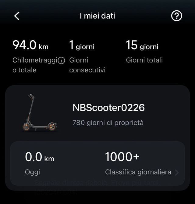Ninebot by Segway F40I