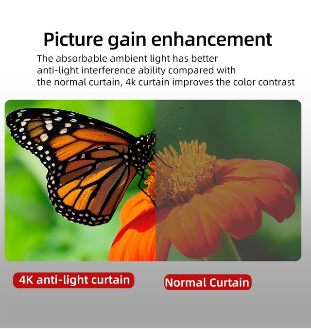 Pantalla para proyector nueva a estrenar 