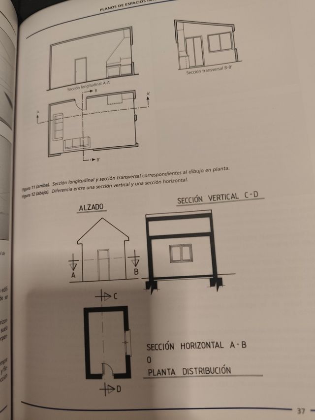 Curso completo Decoración e Interiorismo CEAC