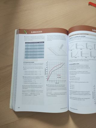 Física y Química 3 ESO