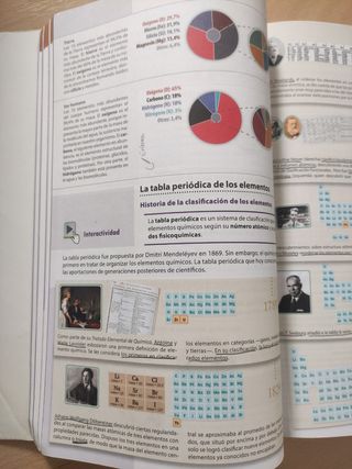 Física y Química 3 ESO