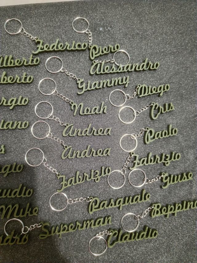Portachiavi con nome personalizzato