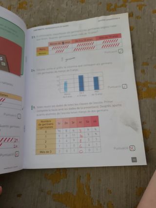 Quadern Matepractic 10 Primària
