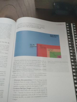 Cultura audiovisual II. 2º Bachillerato