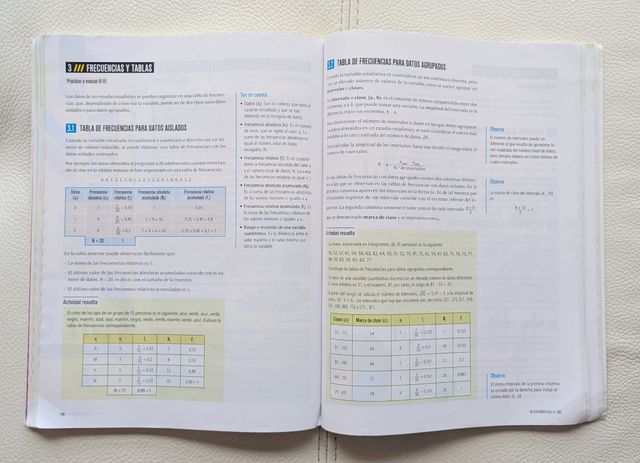 Proyecto: FanFest - Matemáticas 3 ESO