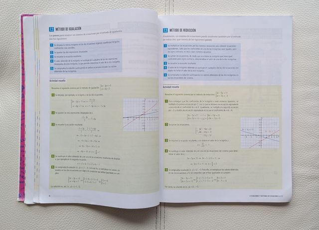 Proyecto: FanFest - Matemáticas 3 ESO