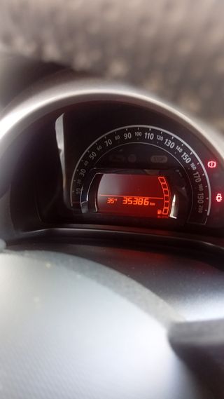 Renault Twingo 2021