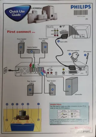 Home Cinema Philips 5.1