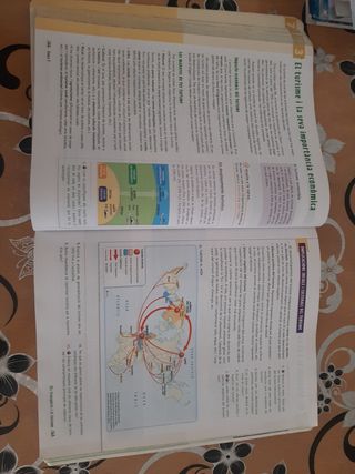 GIH 3 (Geografia i Historia ESO ) Aula 3D