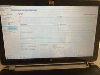Portátil HP Pavilion 17” i5