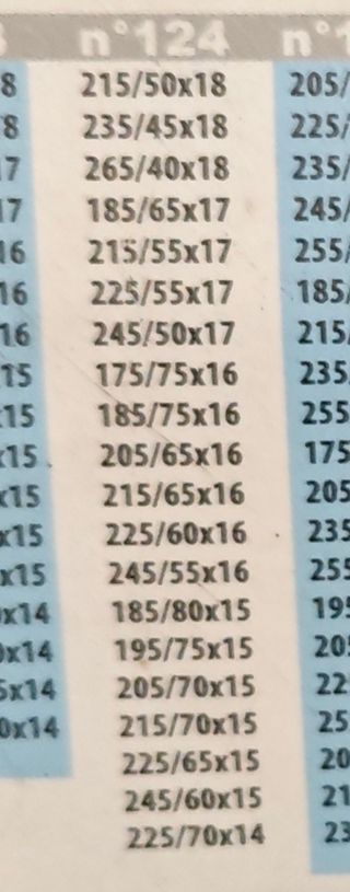 CADENAS TEXTILES PARA NIEVE NUEVAS