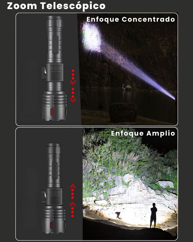Linterna LED XHP-70 Táctica Alta luminocidad
