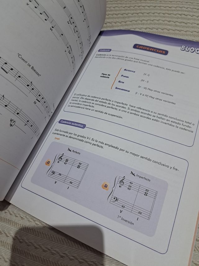 CUADERNO TEORIA 1 GRADO MEDIO R.MUSIC