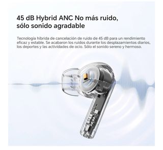 HONOR Choice Earbuds X7i Blancos