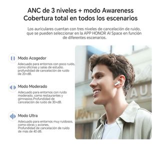 HONOR Choice Earbuds X7i Blancos