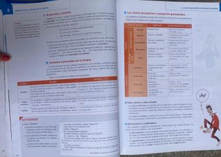 Lengua castellana y Literatura 1 Bachillerato